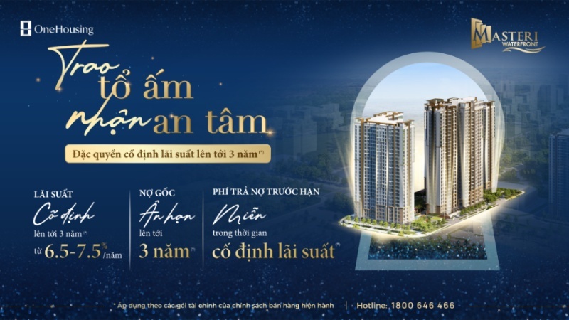 Khách hàng được hưởng lãi suất cố định đặc quyền lên đến 3 năm. Ảnh: Masteri Waterfront.