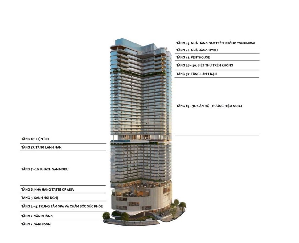 dự án Nobu Residences