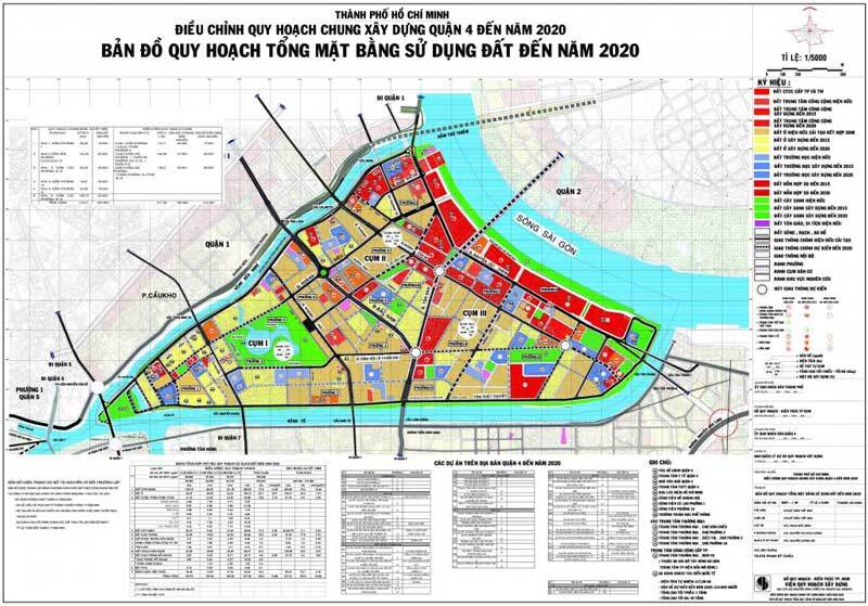 Quy hoạch trung tâm đô thị quận 4