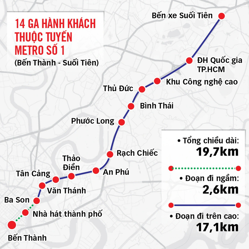 Metro số 1 Bến Thành Suối Tiên: Hướng dẫn di chuyển, lộ trình 8