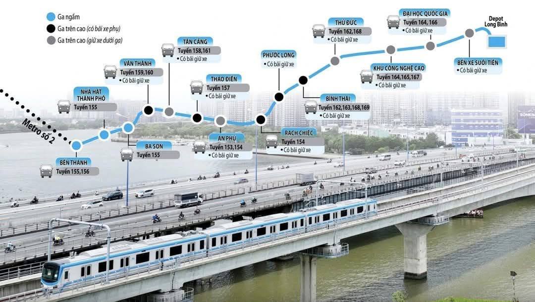 Cẩm nang chi tiết khi đi tàu Metro Bến Thành - Suối Tiên