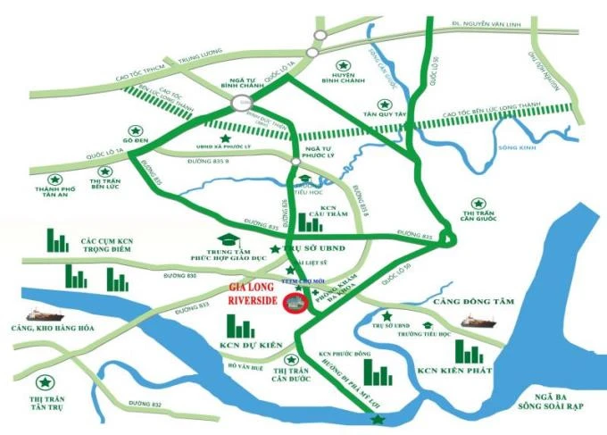 Vị trí của dự án