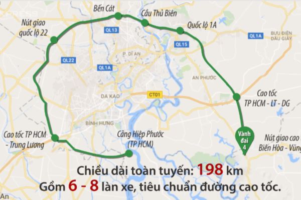 Bản đồ đường Vành đai 4 TP.HCM