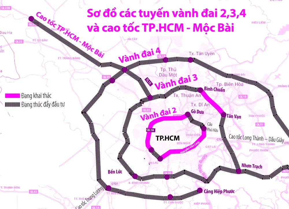 Dự án trọng điểm TP.HCM: Cao tốc TP.HCM - Mộc Bài
