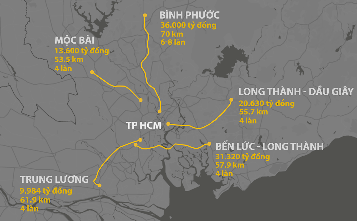 Tổng mức đầu tư các dự án cao tốc khu vực phía Nam