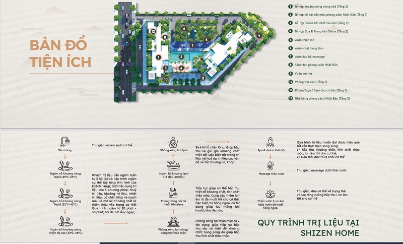 Shizen Home Privia Quận 7
