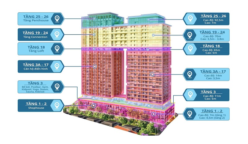 Sun Costa Residences
