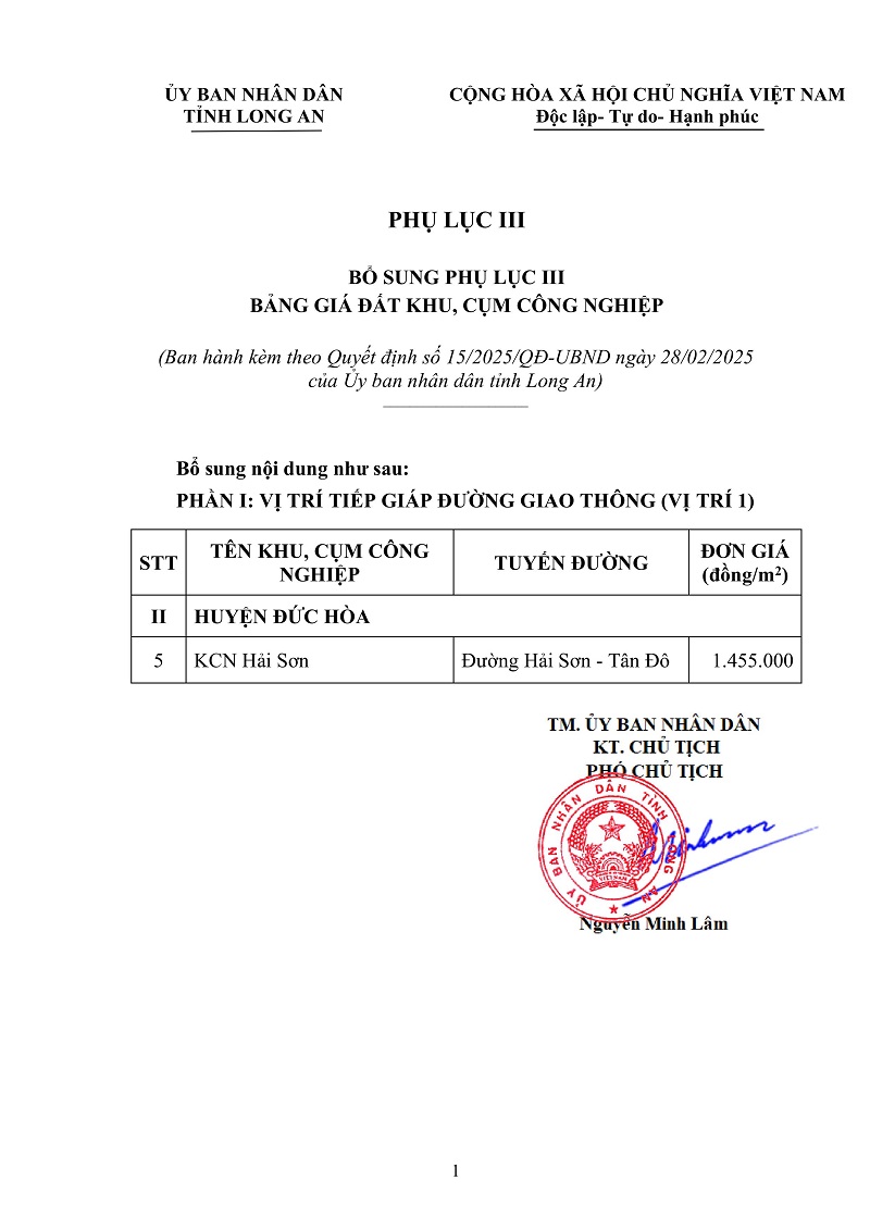 bảng giá đất Long An