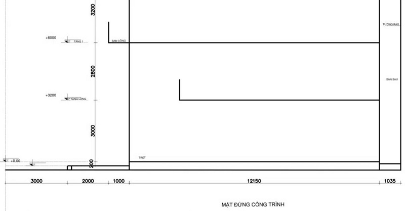 Mặt bằng mặt dựng
