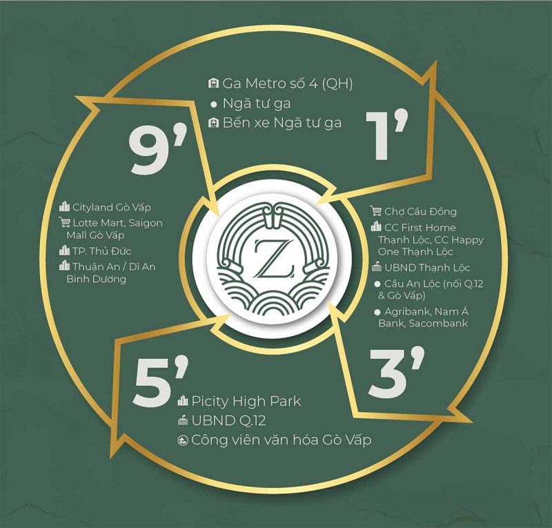 Zenta Home 16 Quận 12