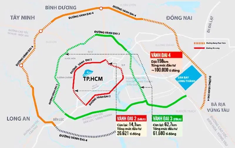 Thống nhất triển khai dự án Vành đai 4 TPHCM 