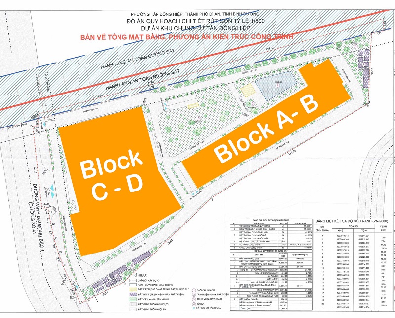 Mặt bằng tổng thể Bcons Solary