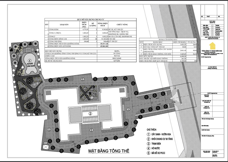 Mặt bằng tổng thể