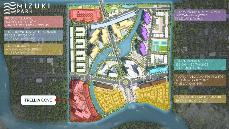 Vị trí của phân khu Trellia Cove 