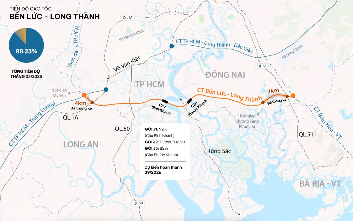tiến độ cầu bình khánh, cao tốc bến lức long thành